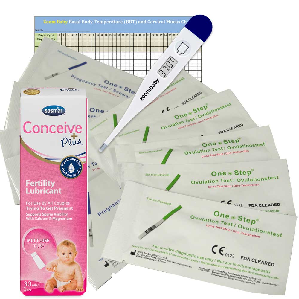 Fertility Charting Ovulation Bundle