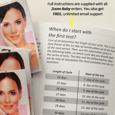 Ovulation Test Kit Instructions