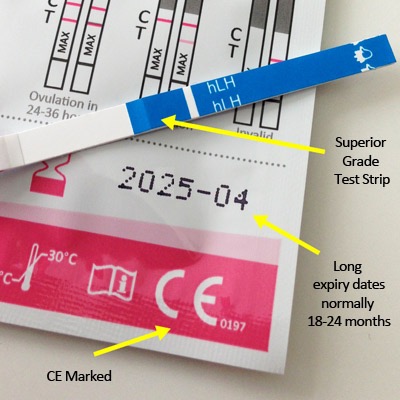 Ovuilation Test Expiry Date