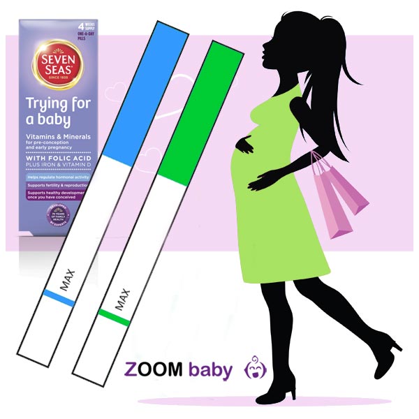 Ovulation, Pregnancy & Pre Conception Vitamins